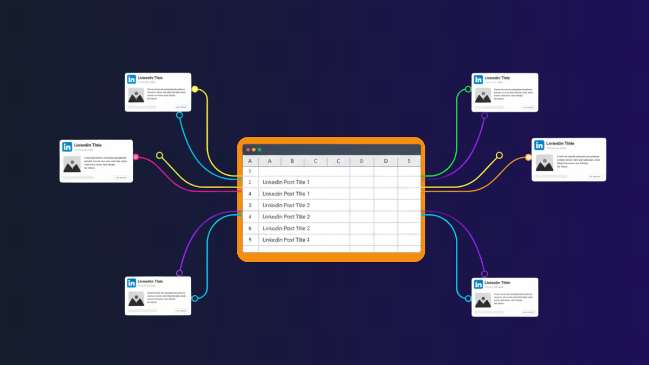 Automated LinkedIn Posting System: Repurpose Content + Schedule Any Post from Google Sheets - automations resource for General, Educator, Consulting, Marketing, Content Creator
